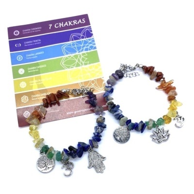 https://www.esodreams.com/product/pulseira-7-chakras-pedra-chip