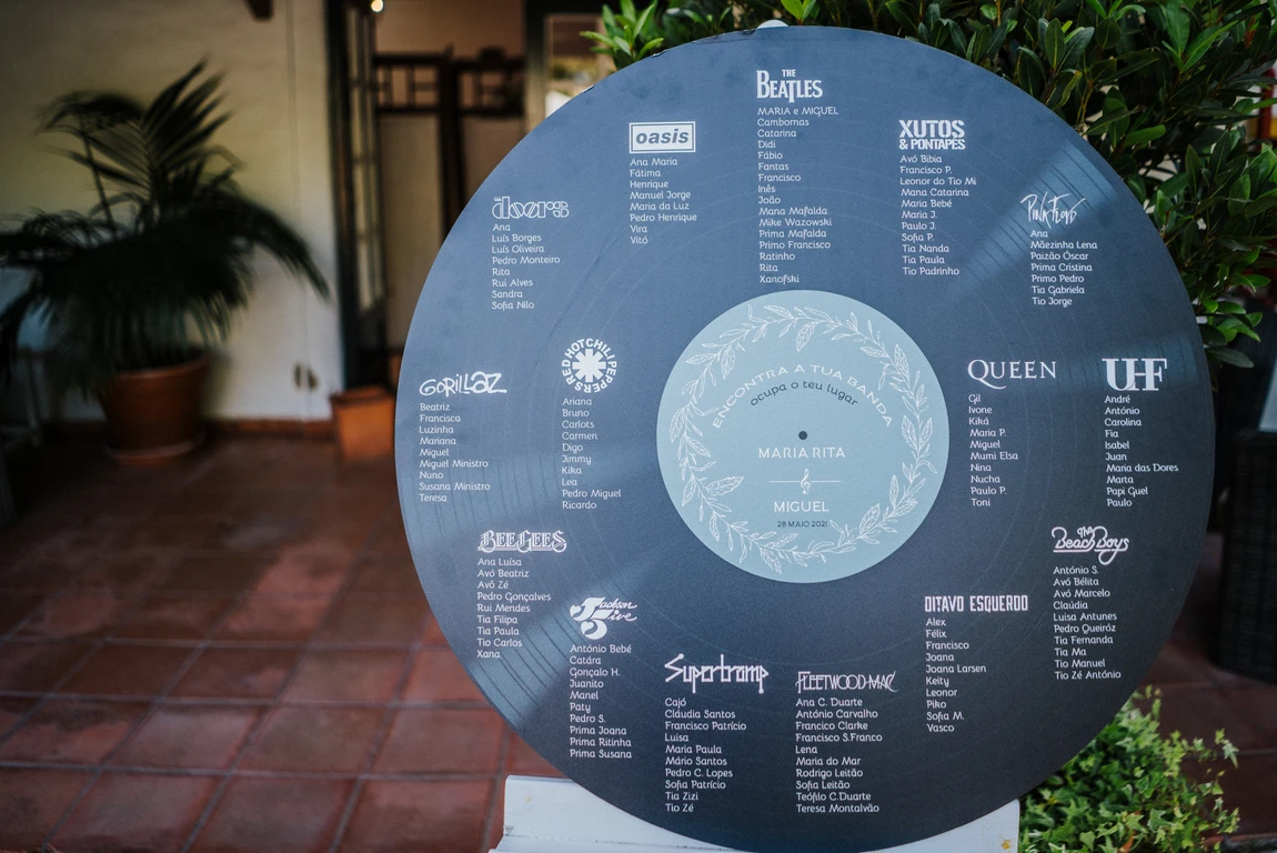 Casamento de Maria Rita & Miguel 28.05.2021