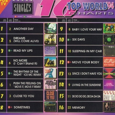 VA | 16 Top World Charts '94 [CD]