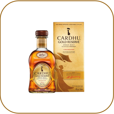 Cardhu Gold Reserve Cardhu Gold Reserve