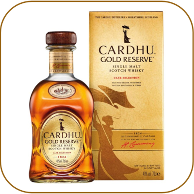 Cardhu Gold Reserve Cardhu Gold Reserve