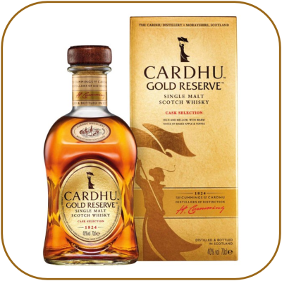 Cardhu Gold Reserve