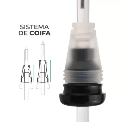 Cartuchos Electric Ink Pro 0.25 3 RL