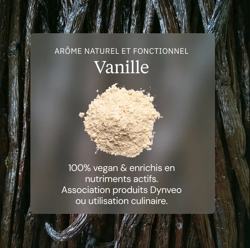 Natural and functional flavorings