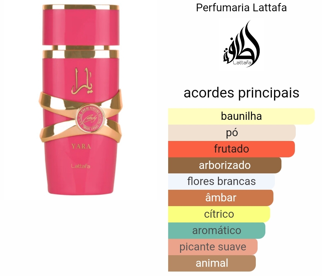 Lattafa Yara Candy EDP 100ml