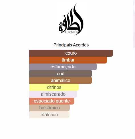 Lattafa Velvet Oud EDP 100ml