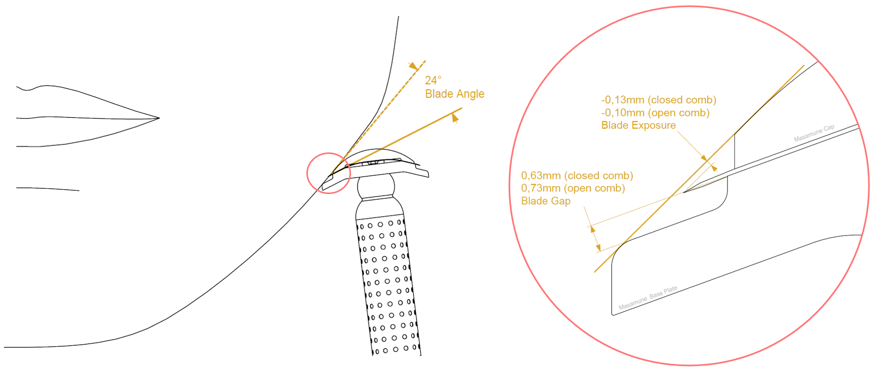 Tatara Masamune Razor Closed/Open Comb Stainless Steel Matte