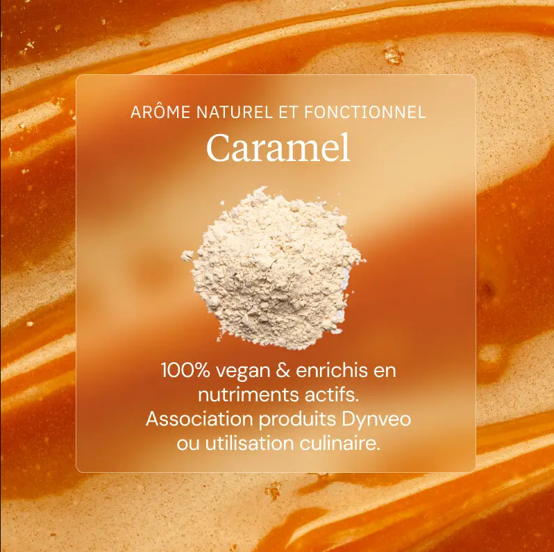 Natural and functional flavorings