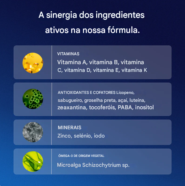 Multi27 Multivitamins