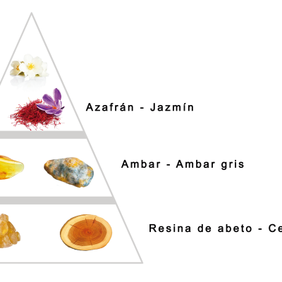 Bohemian by Larome Nicho Unisexo
