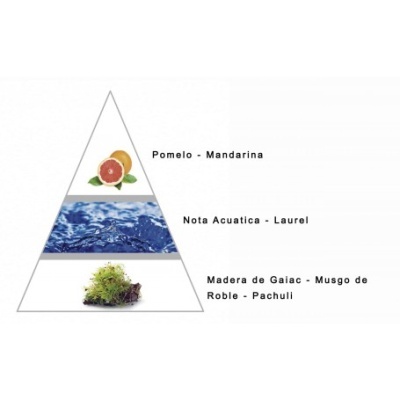 TROFEO Larome 30M Homem