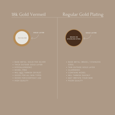 Feli Whisper Hoops 18K Gold Vermeil