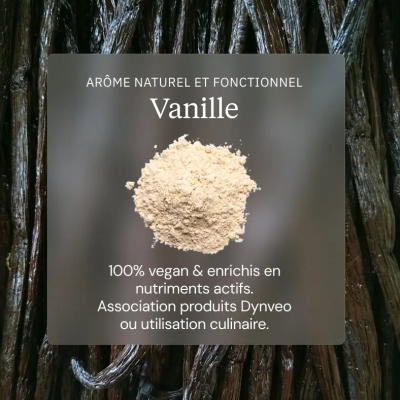Natural and functional flavorings