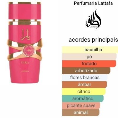 Lattafa Yara Candy EDP 100ml