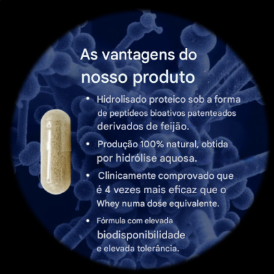 PeptiStrong®