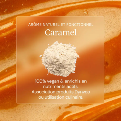 Natural and functional flavorings
