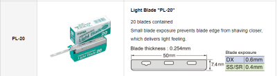 Feather Professional Light Blade 20 Blades