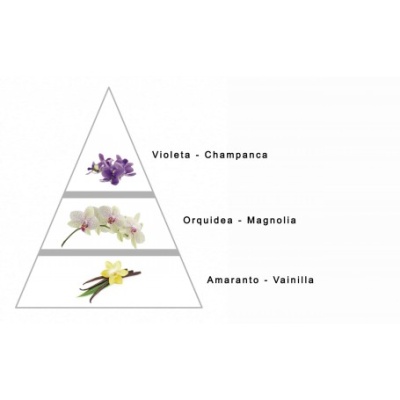 ADORATION Larome 24F Mulher