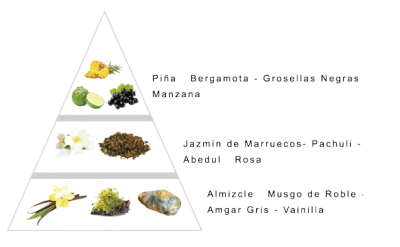 AVENTURA Larome 23M Homem