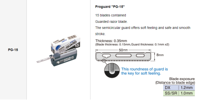 Feather Pro-Guard 15 Blades