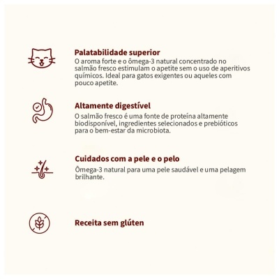 ALMO NATURE HFC "OUR BEST" GATO - SALMÃO