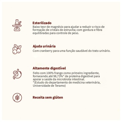 ALMO NATURE HFC "OUR BEST" GATO ESTERILIZADO FRANGO