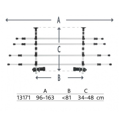 Grade de Segurança Auto - Trixie