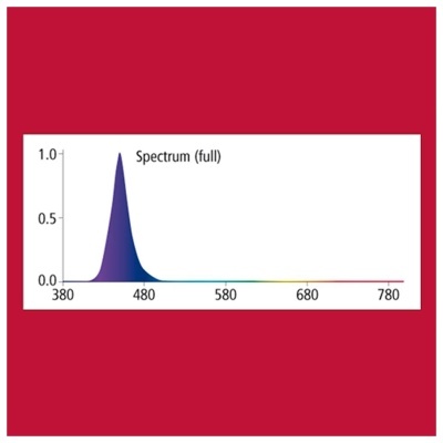 HOBBY - MOONLIGHT LED (LUZ LUAR)