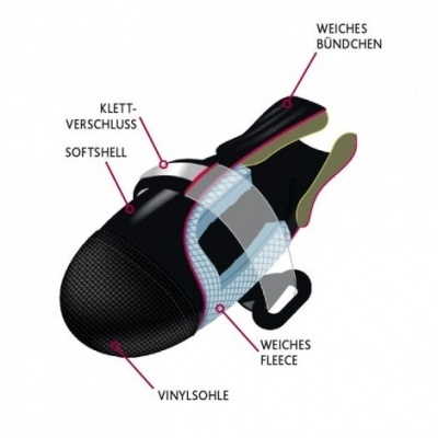 "WALKER" - BOTA PROFISSIONAL EM NYLON