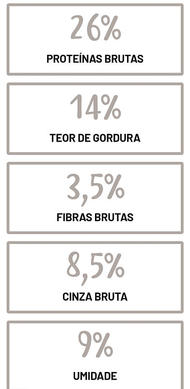 Alimentação Salmão & Arroz 20Kg -Peixe Fresco 26%/14% Alimentação Salmão & Arroz 20Kg -Peixe Fresco 26%/14%
