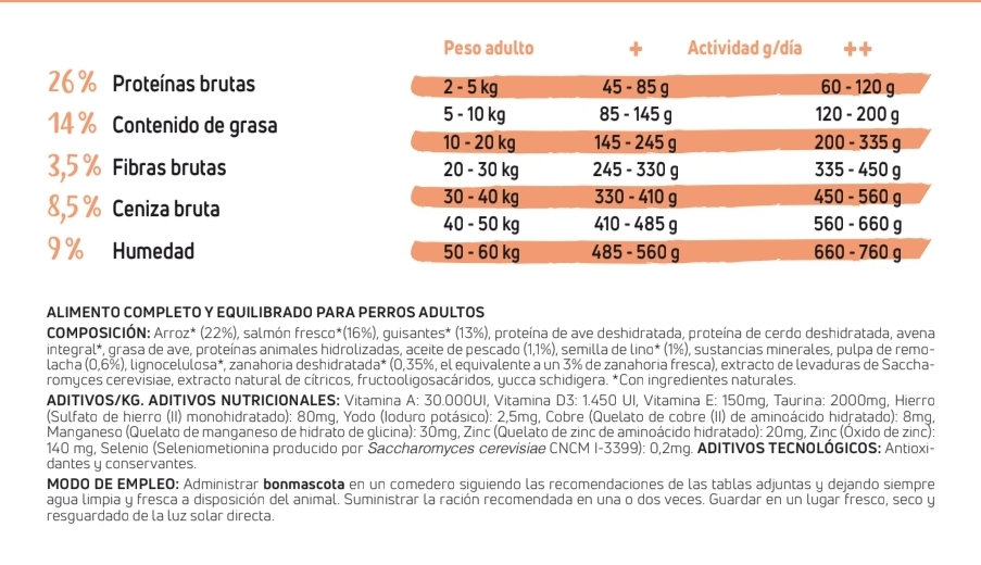 Alimentação Salmão & Arroz 20Kg -Peixe Fresco 26%/14% Alimentação Salmão & Arroz 20Kg -Peixe Fresco 26%/14%