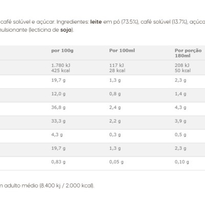 Café Nescafé Sical Meia de Leite 16 Cápsulas Dolce Gusto