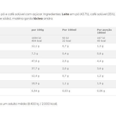 Galão Intenso Nescafé 16 Cápsulas Dolce Gusto