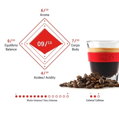 Cápsulas de Café Qharacter 60 Cápsulas Int 9