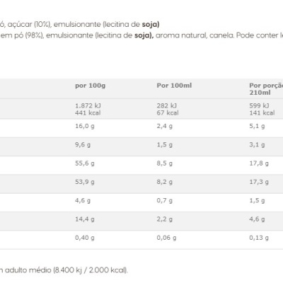 Nescafé Chocochino 16 Cápsulas Dolce Gusto