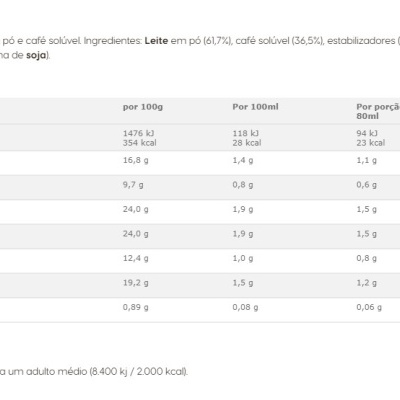 Café Nescafé Cortado Machiato 16 Cápsulas Dolce Gusto