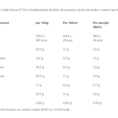 Galão Nescafé 16 Cápsulas Dolce Gusto