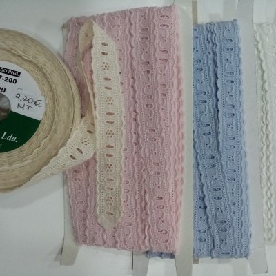 Fita Bordado Inglês c/Passefita