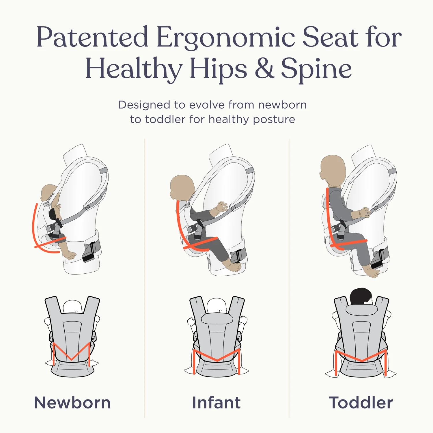 Ergobaby Omni Deluxe - Linho Natural