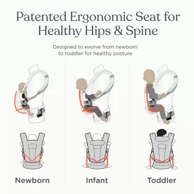 Ergobaby Omni Deluxe - Linho Natural