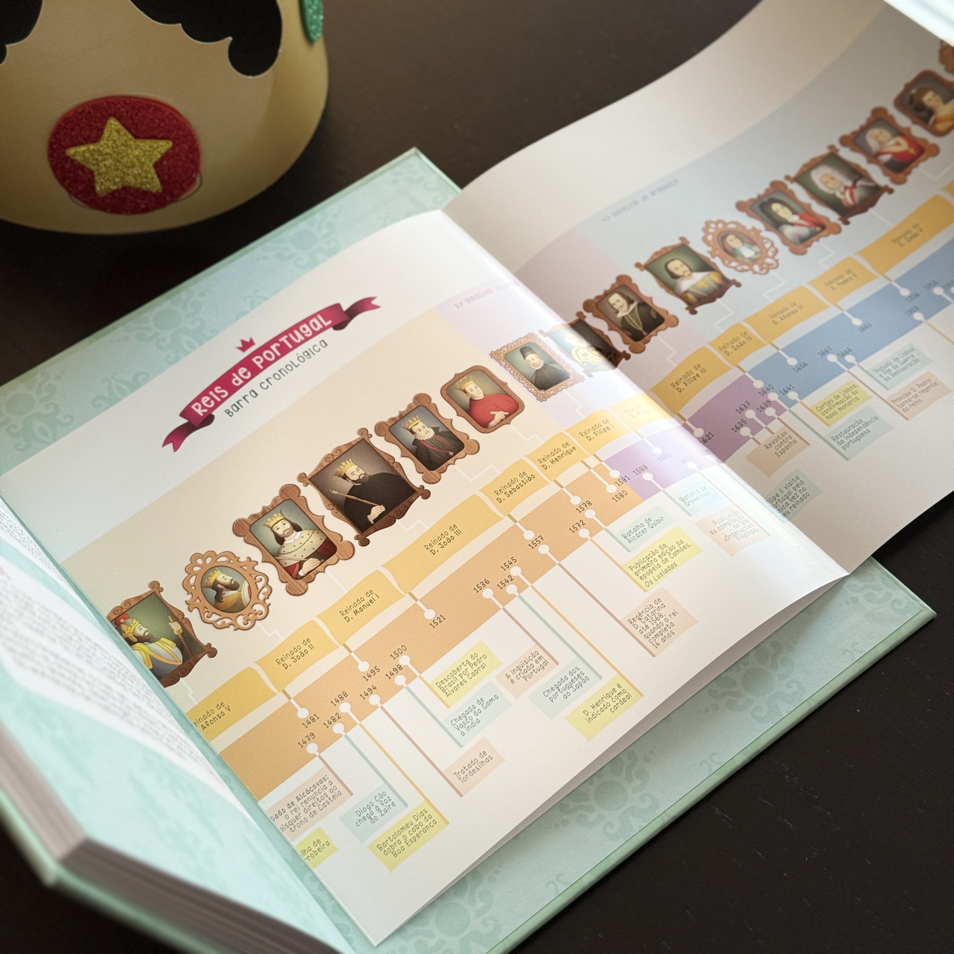 Aqui d?el Rei: Todos os Reis de Portugal num Só Livro!