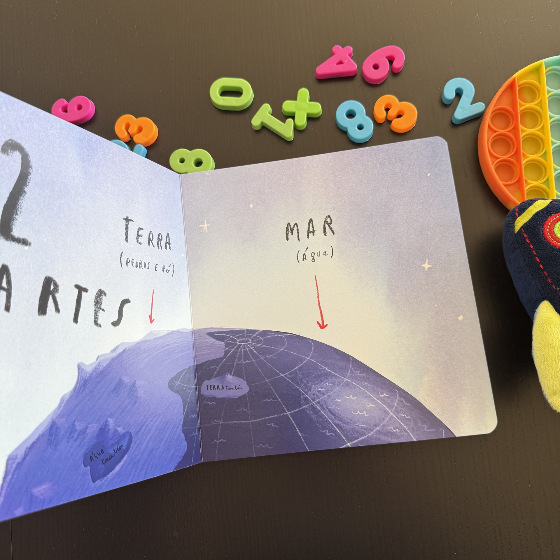 Aqui Estamos Nós - Livro dos Números