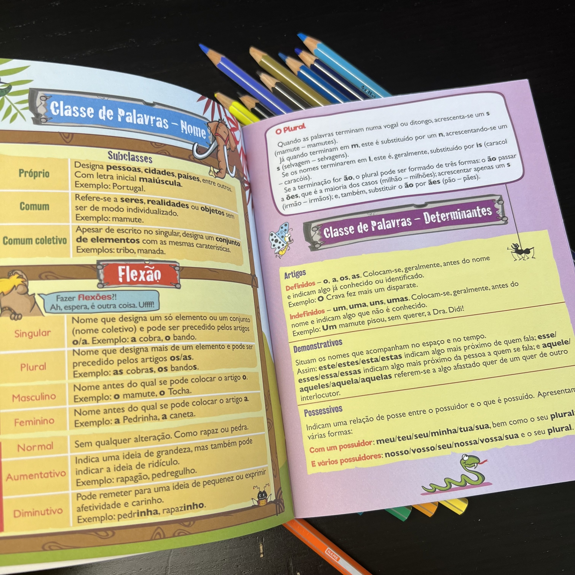 O Bando das Cavernas: Aprende Gramática com o Bando das Cavernas