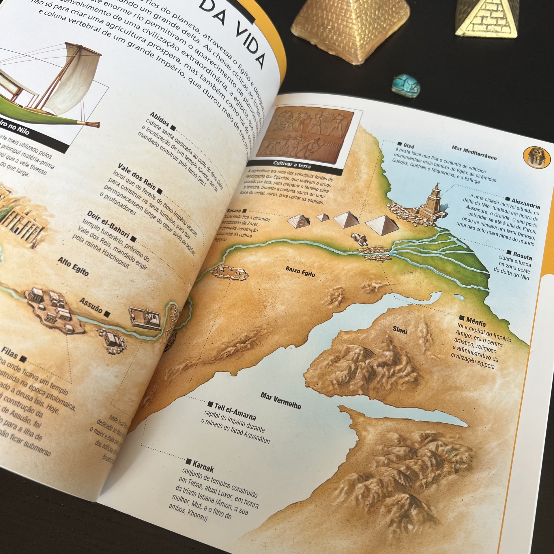 GRANDES CIVILIZAÇÕES - EGITO