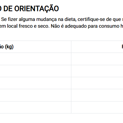 Dibaq Natural Moments 5 Star Adulto Maxi - Peru e Frango - Raças Grandes 12 kg