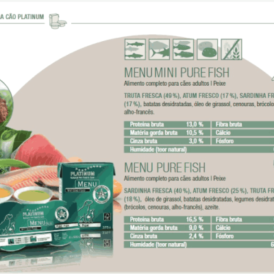 Menu Adult Peixe - Cão adulto