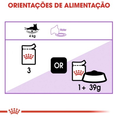 Royal Canin Sterilised Adult - Para gato esterilizado - Alimento em molho