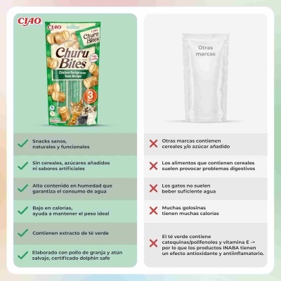 CHURU CAT BITES RECEITA DE ATUM 3 x 10g