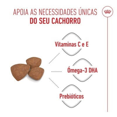 Royal Canin Puppy Mini - Ração seca para cachorro de porte pequeno/mini