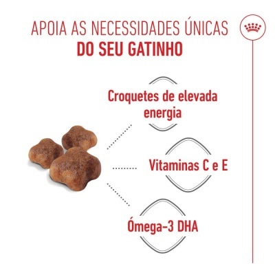 Royal Canin Mother & Babycat - Ração seca para gata gestante/lactante e gatinho recém-nascido